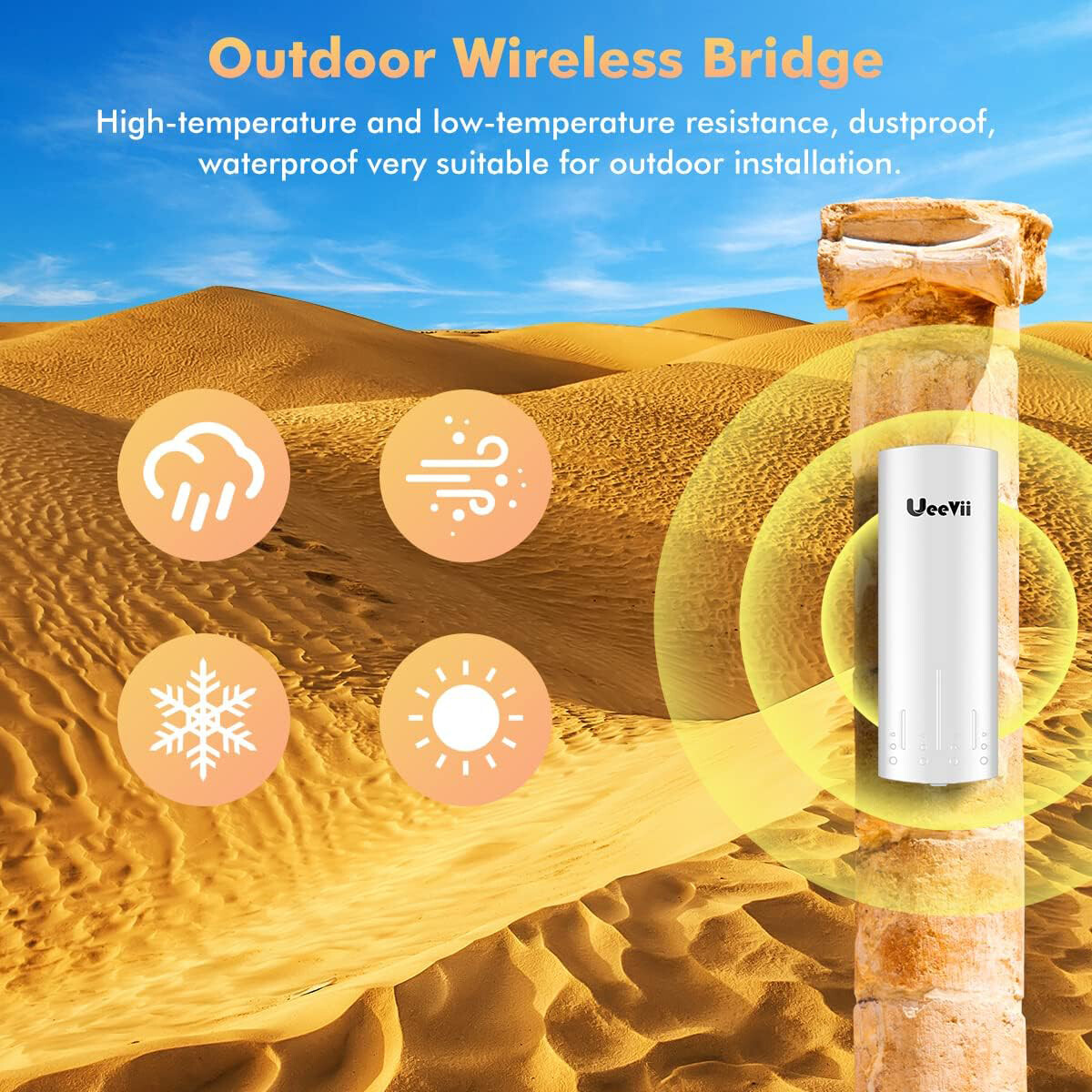 UeeVii Wireless Bridge w/ Mounts Point to Point/Multipoint WiFi Bridges 1000Mbps