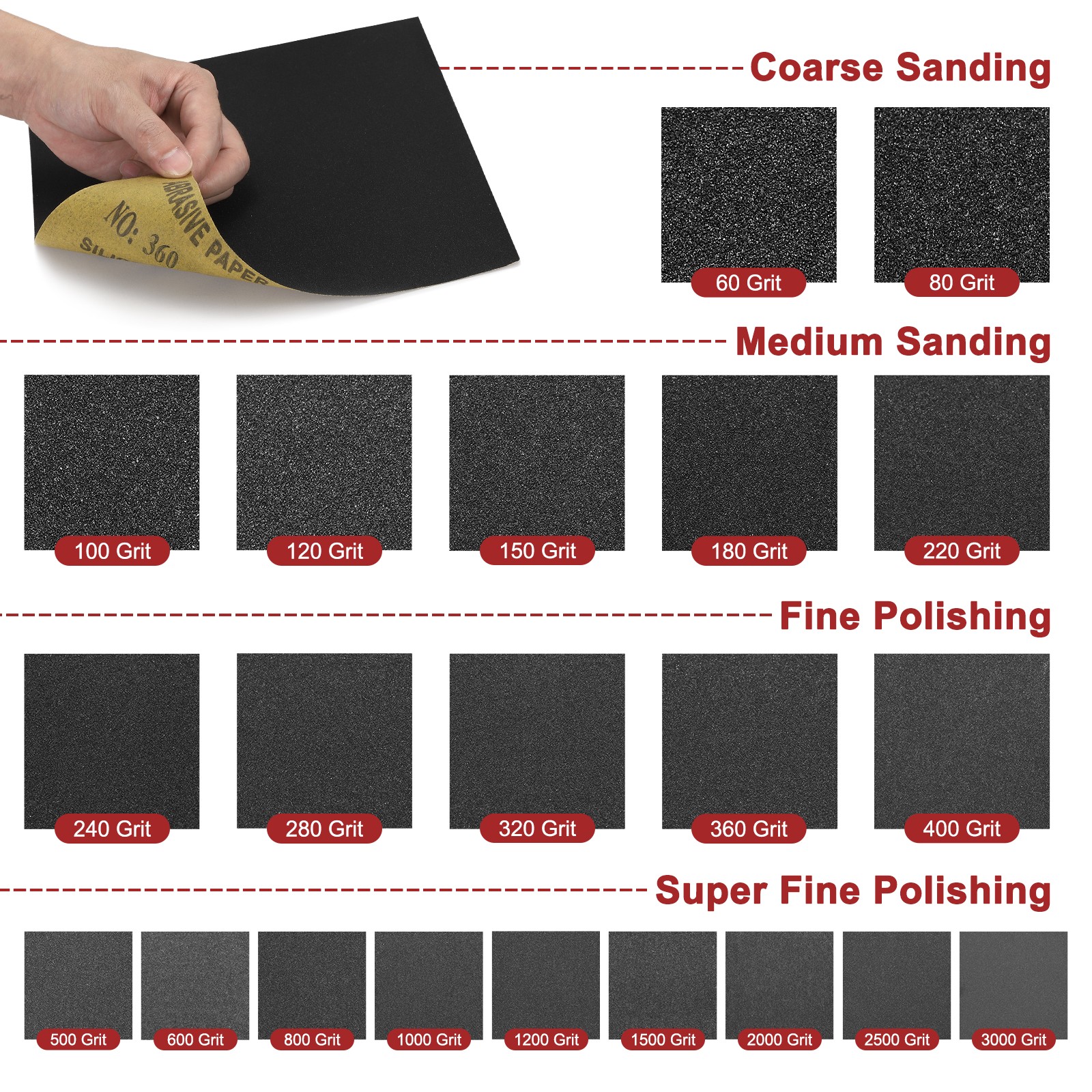 3pcs Sand Papers - [9 x 11 Inch x 1000 Grits] Sandpaper Sheets