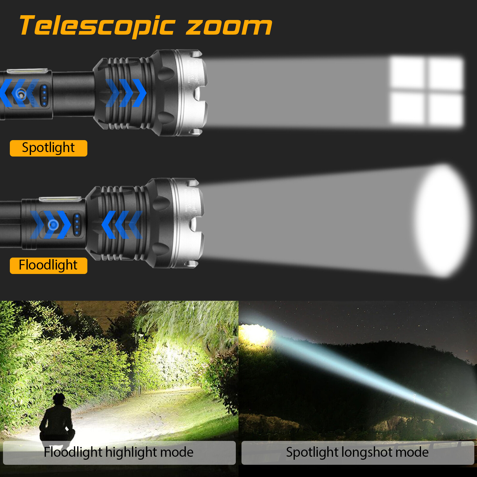 Super Bright XHP90 LED+COB Tactical Flashlight Rechargeable USB Zoom Torch Light