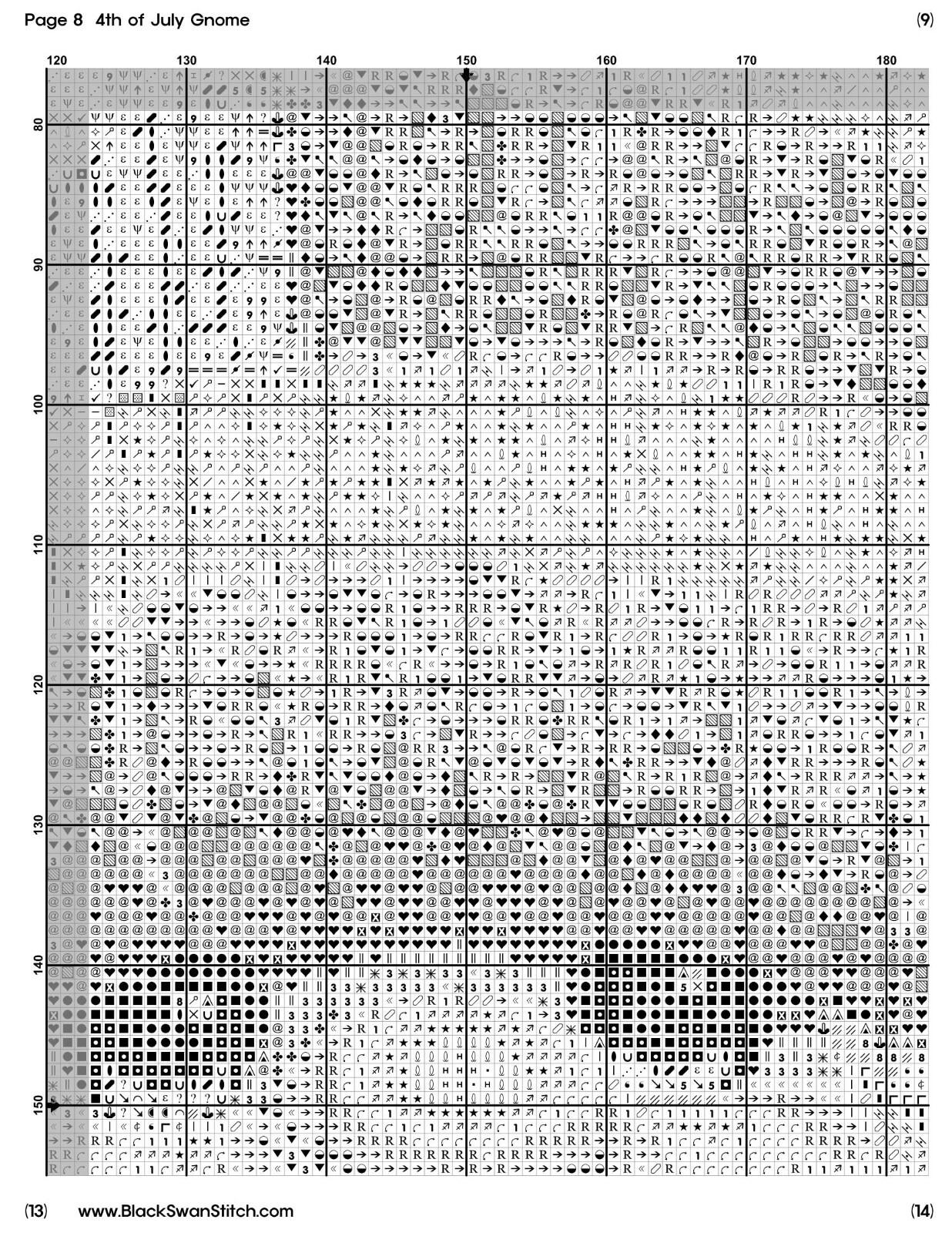 4th of July Gnome 153 Chart Counted Cross Stitch Pattern Needlework