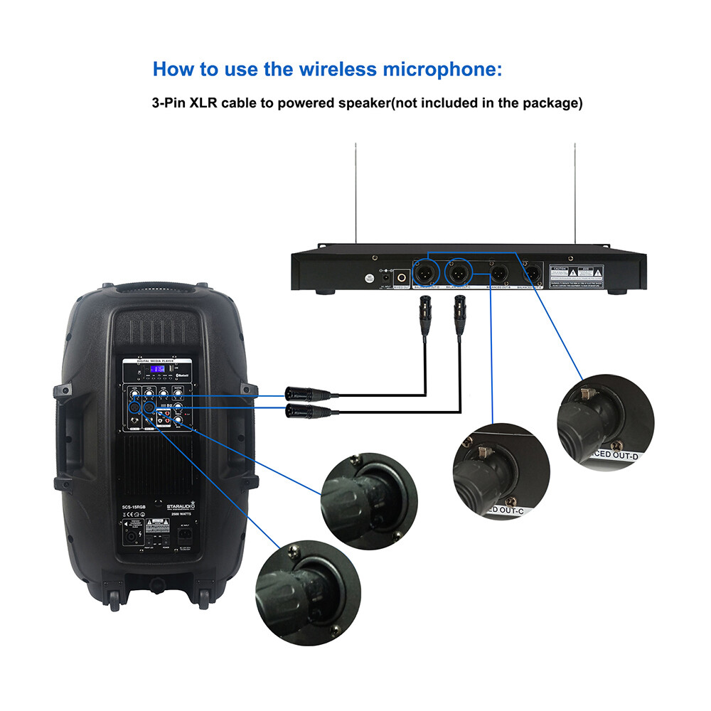 Wireless VHF Microphone System Handheld & Headset Lavalier Bodypacks Microphones