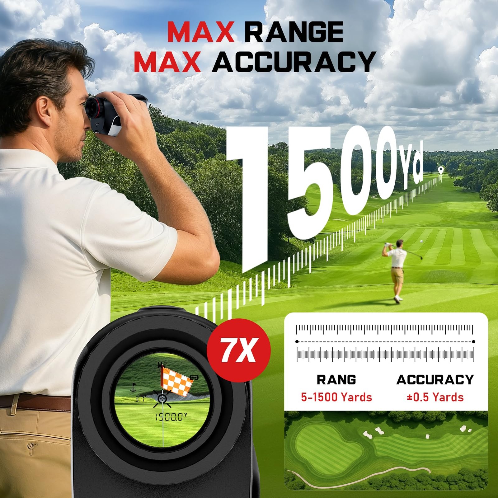 Upgraded 0.5 Second Easily Lock on a Pin Golf Rangefinder with Slope 2X HD