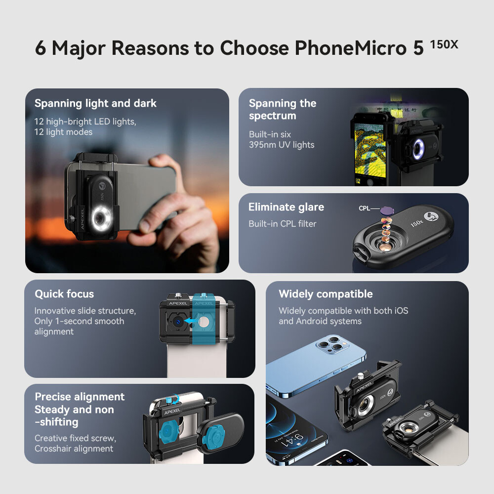 APEXEL 150X Microscope Digital Smartphone Macro Micro Lenses Built-in LED light