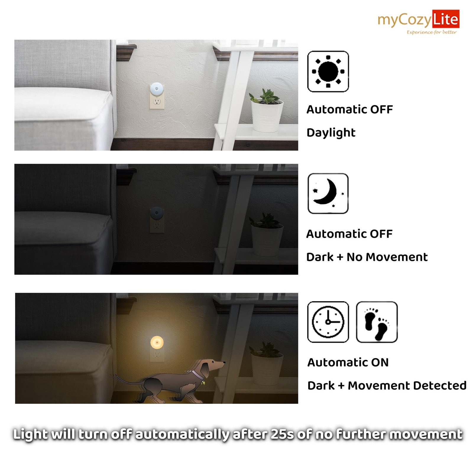 Motion Sensor Night Light, 2 Pack Activated M1803, Warm White