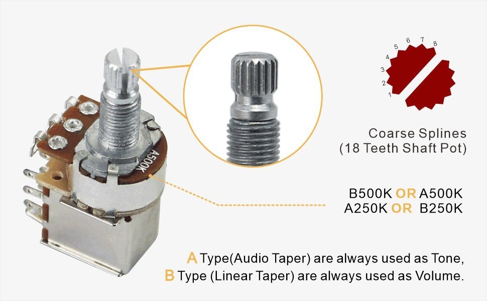 2PC A500K Push Pull Switch Control Guitar Potentiometer Audio Taper Short Shaft