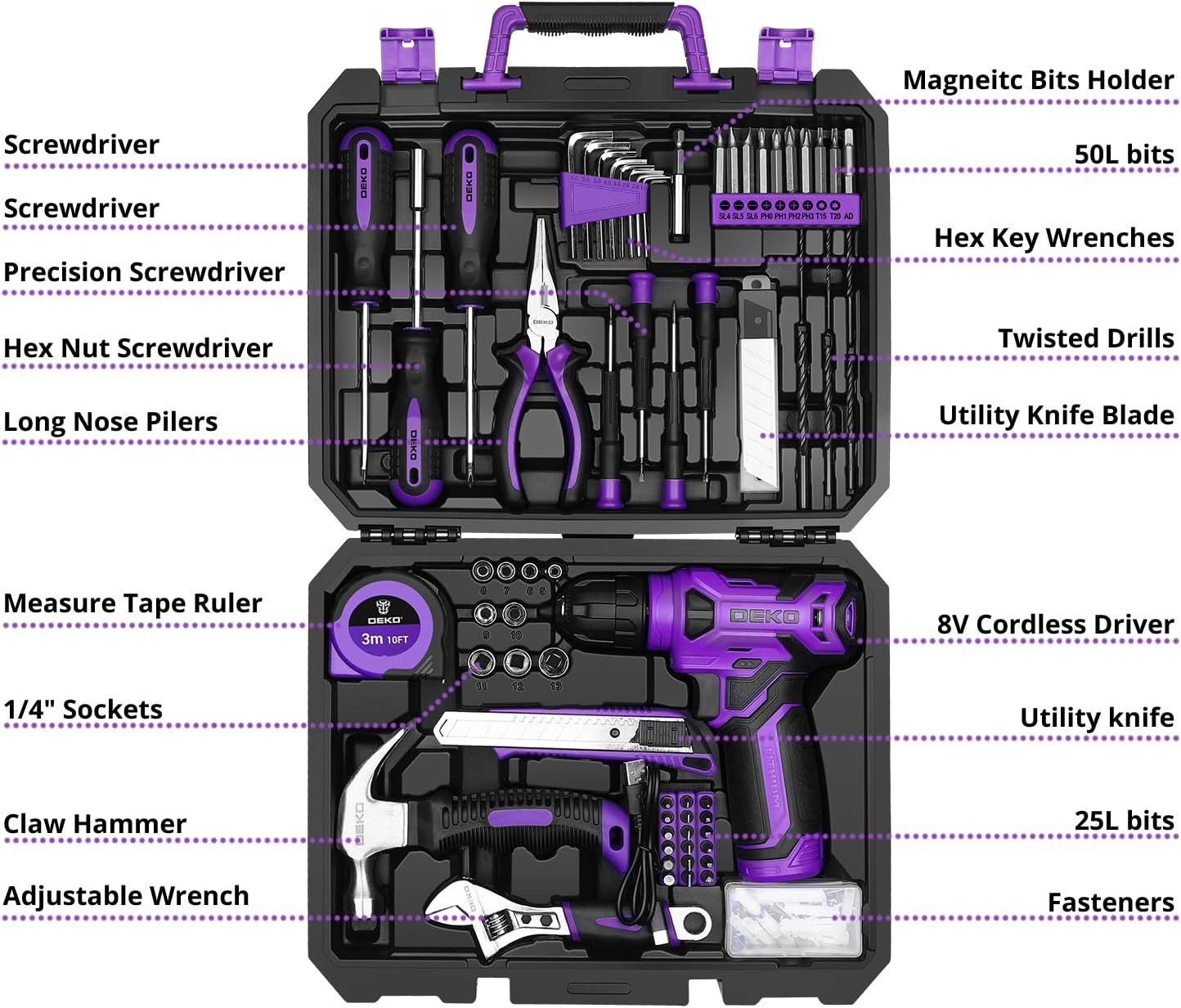 Tool Set: Tool Kit with 8V Cordless Drill, Hand Toolbox with Storage Case, Tool