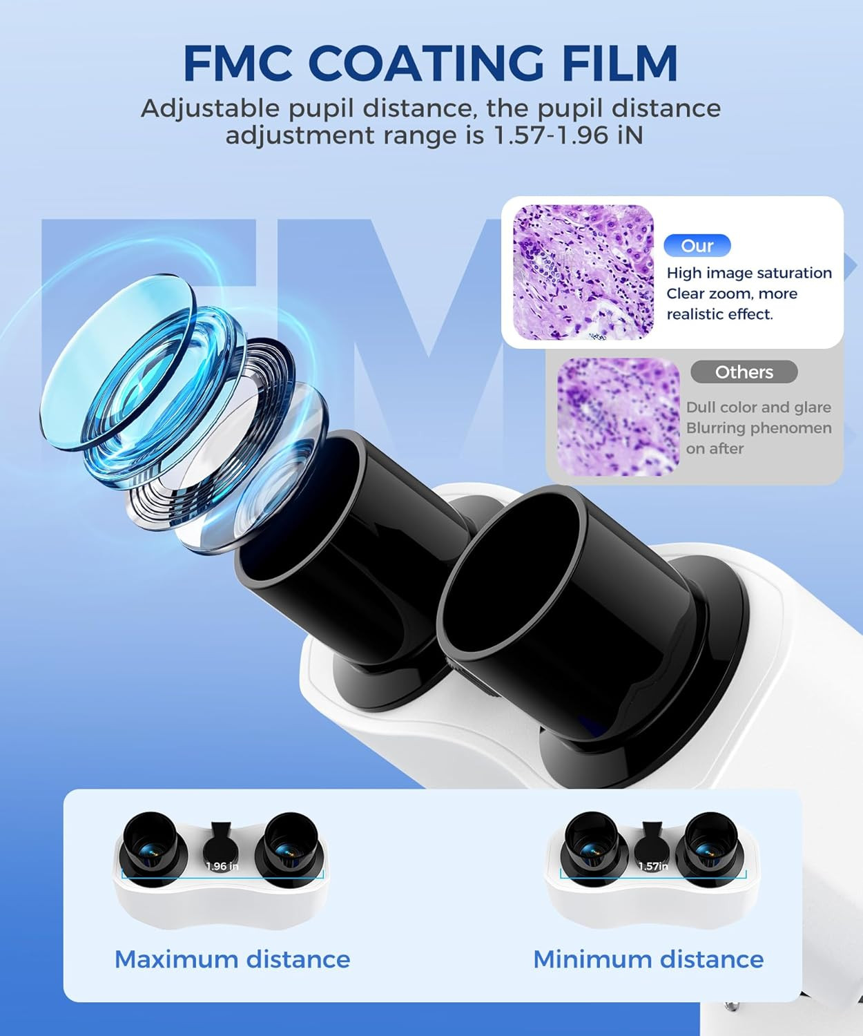 Compound Binocular Microscope for Adults, Professionals & Kids, 40X-2000X Magnif