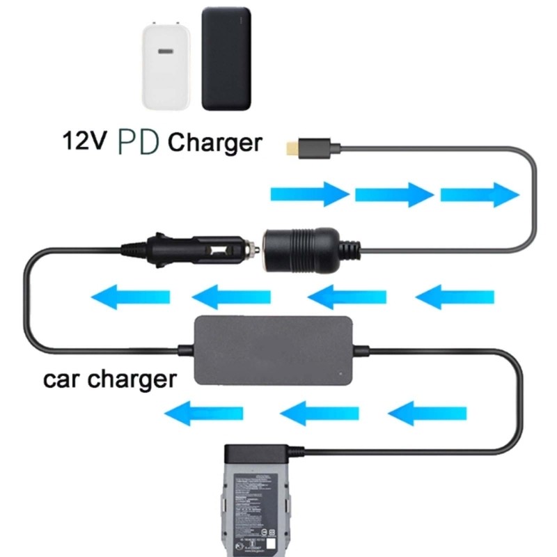 65W USB C Converters Cable for Vehicle Devices Adjustable 5V 20V Cigarettes