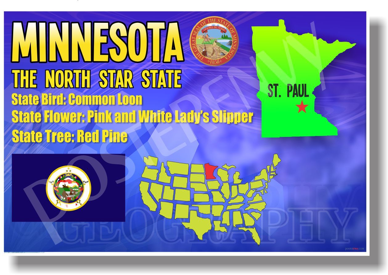 Minnesota Geography - NEW U.S State Travel POSTER