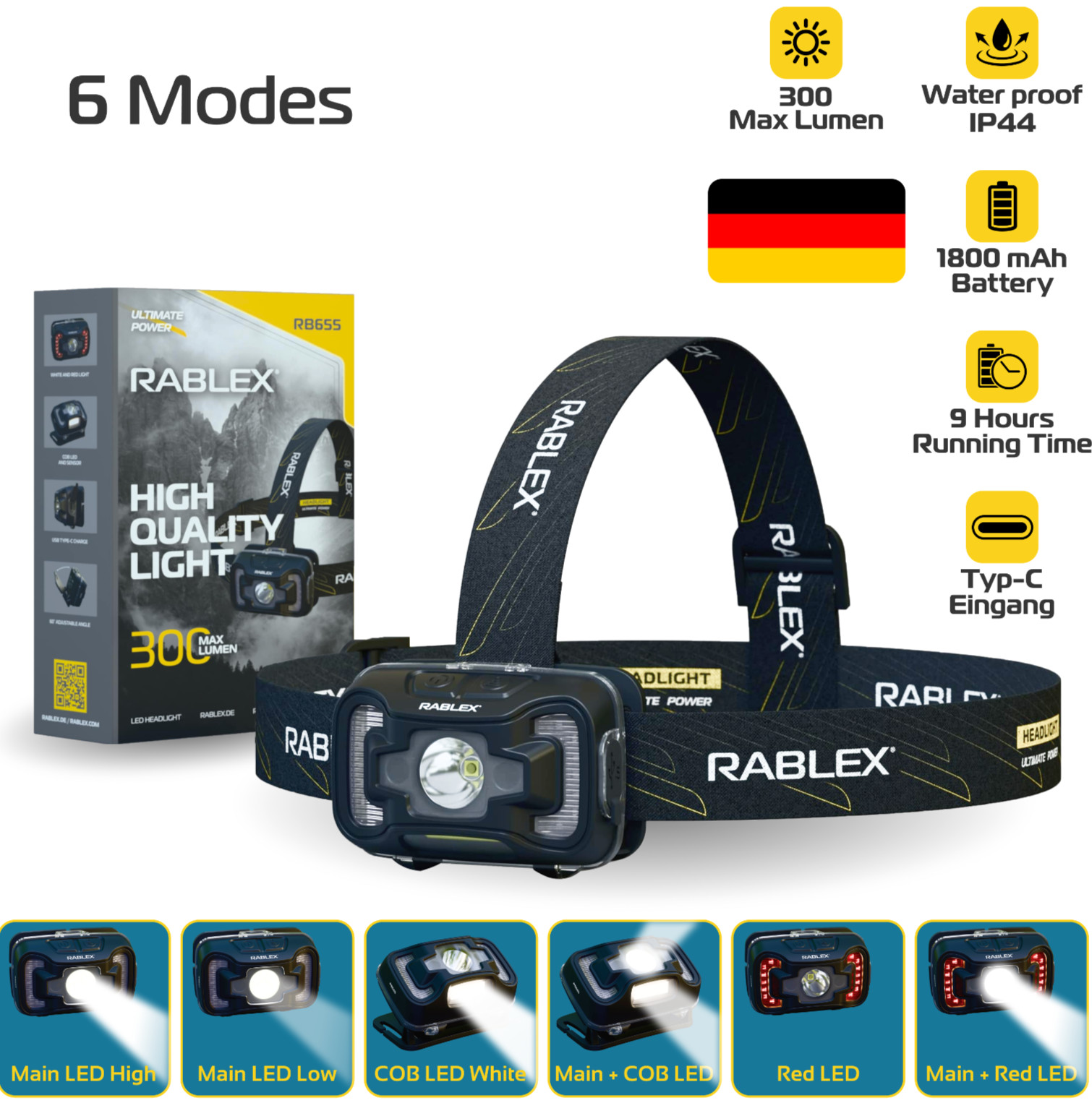 LED Headlamp USB-C with Red Light - 6 Modes | RABLEX