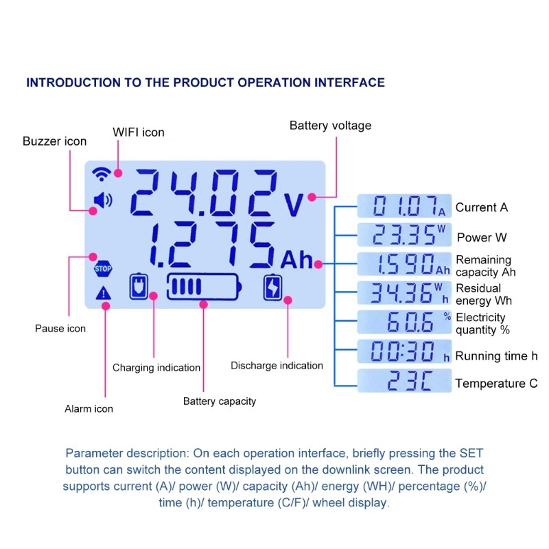 Automatic Battery Cutoff Switch 30A Relays LCD Display 10V-110V Voltages