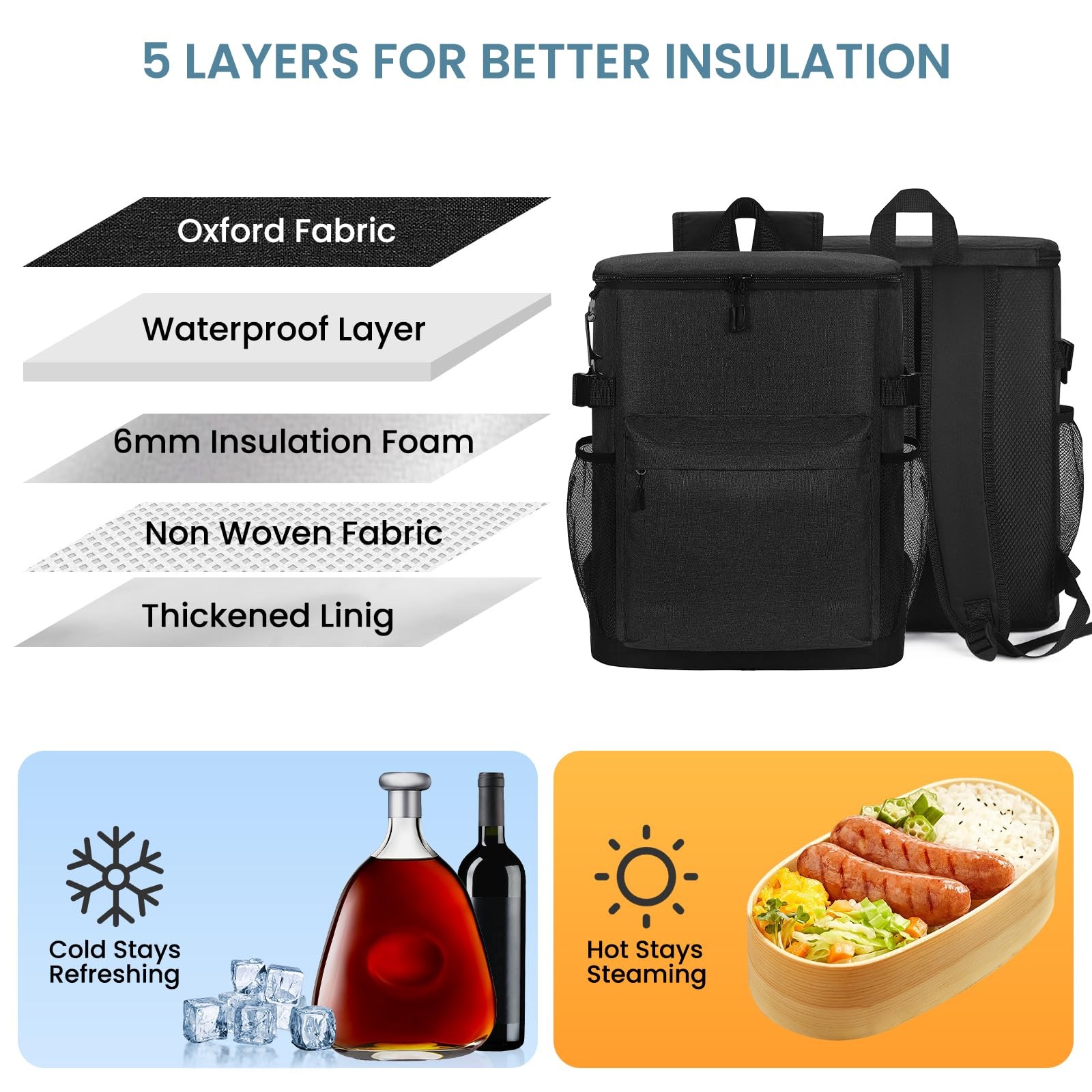 20L Waterproof Cooler Backpack Leakproof Beach Backpack Insulated Lunch Bag