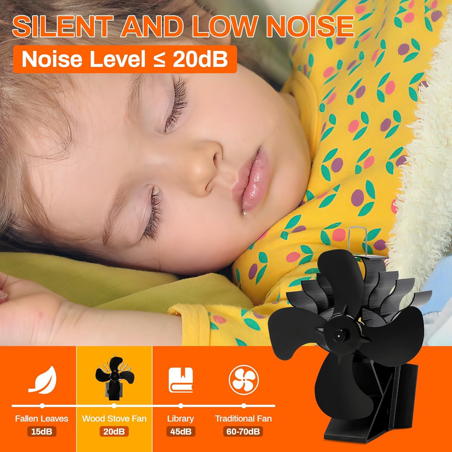 Heat Powered Wood Stove Fan Pipe/Stove Fireplace Fan 4 Blades Heat Powered Fan