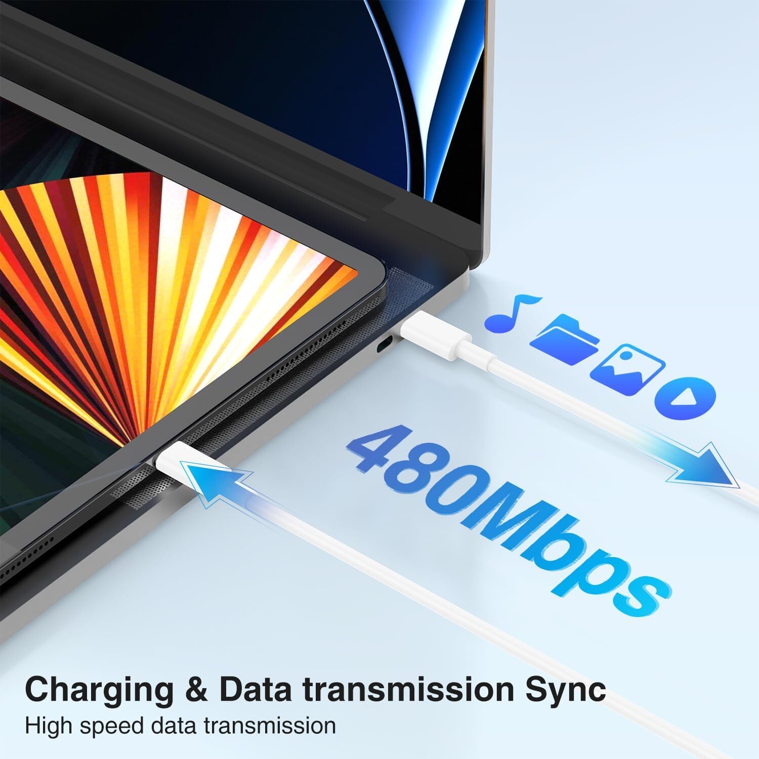 3FT USB-C to USB-C Cable Fast Charger Type C to Type C Free Shipping