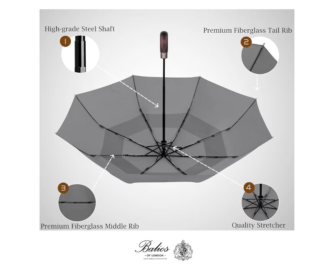 Balios Travel Folding Umbrella with Real Wood Handle Auto Open Close Vented...