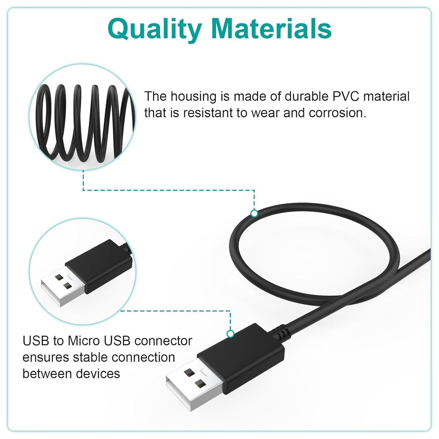 Wacom Micro USB Cable Compatible with Wacom-Intuos CTL480 CTL490 CTL690 CTH480 C