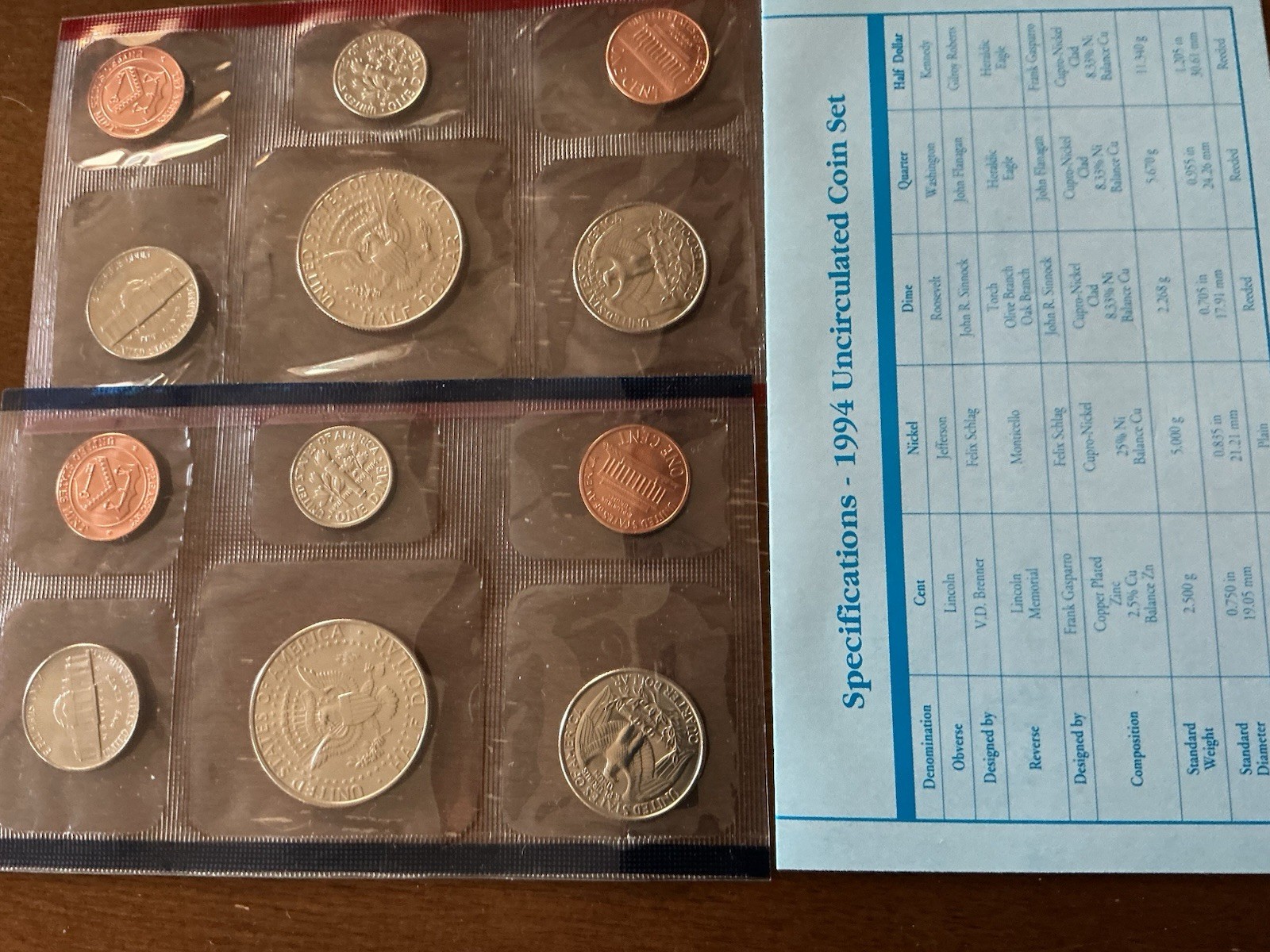 U.S. Mint 1994 Uncirculated Set Philadelphia, Denver 50¢, 25¢, 10¢, 5¢, 1¢