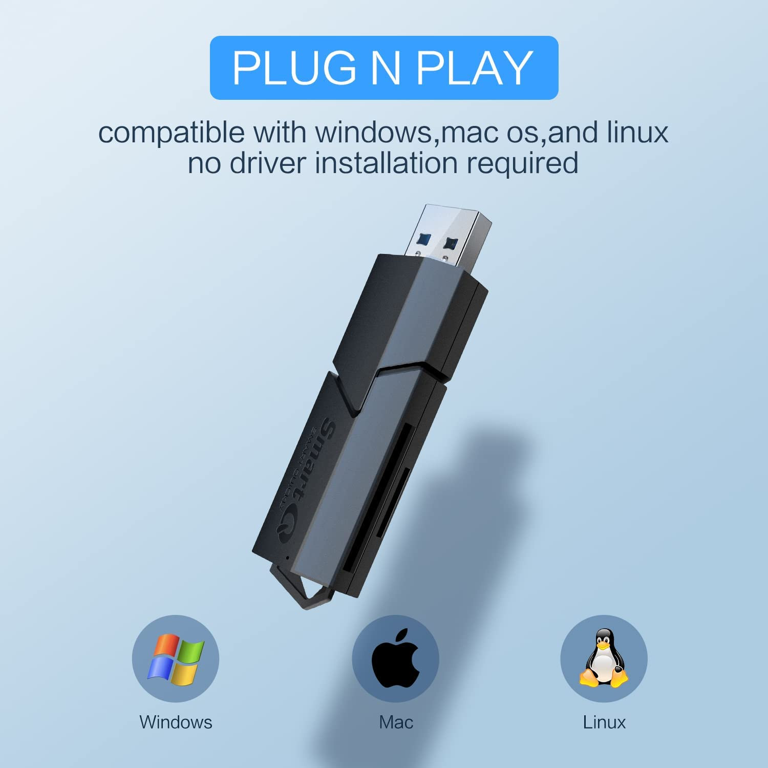 USB 3.0 Dual Slot SD Card Reader – Fast SD & Micro SD Memory Card Reader for Cam
