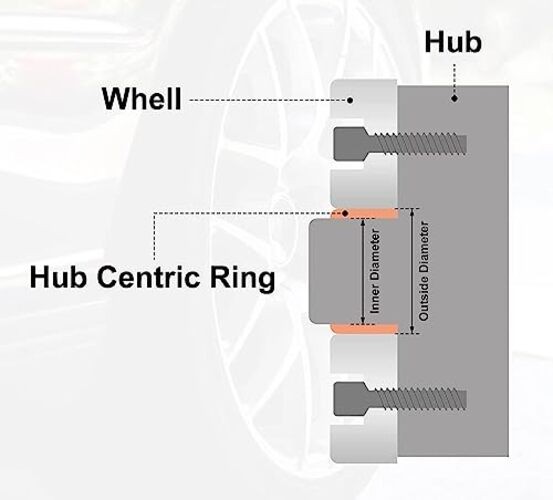 4pcs OD 60.1mm to ID 56.1mm Aluminum Alloy Car Hub Centric Rings Wheel Bore