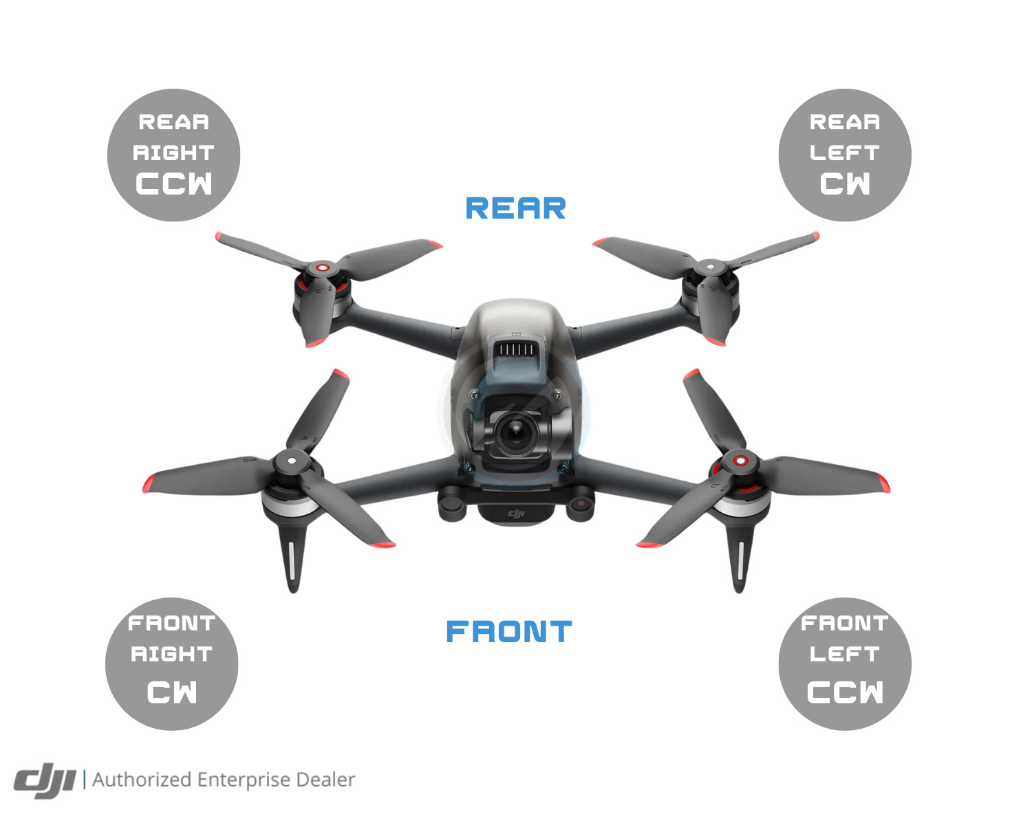 DJI FPV Drone CW Propeller Mounting Plate
