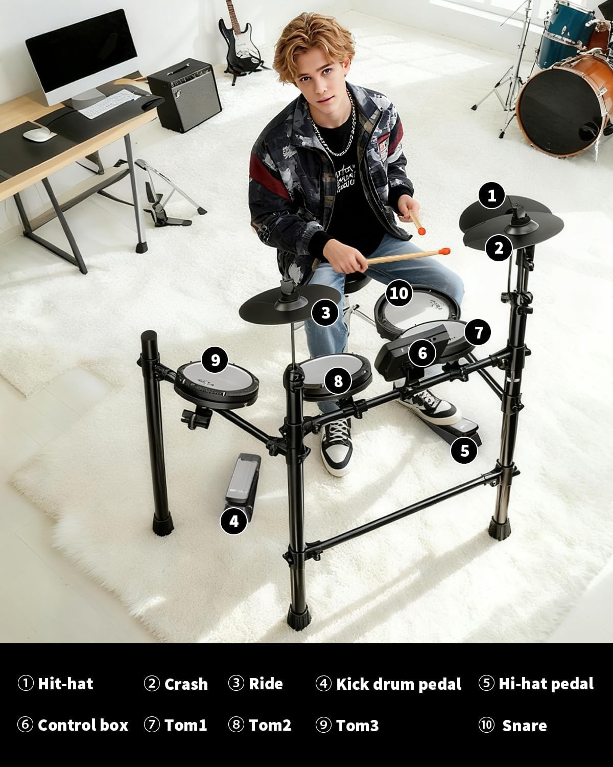 Electronic Drum Set Mesh Pads 5 Drums & 3 Cymbals, USB MIDI, Module, Incl Throne