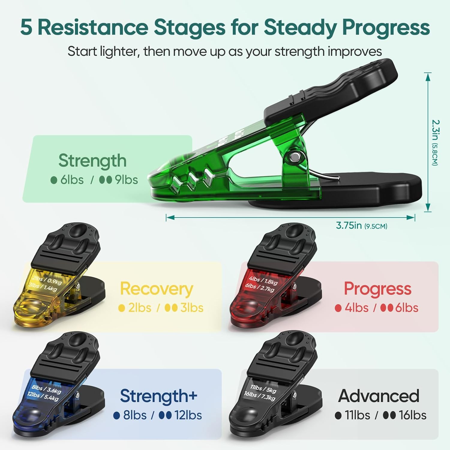 Finger Exerciser Set for Hand Therapy, Grip Strength, and Dexterity Training