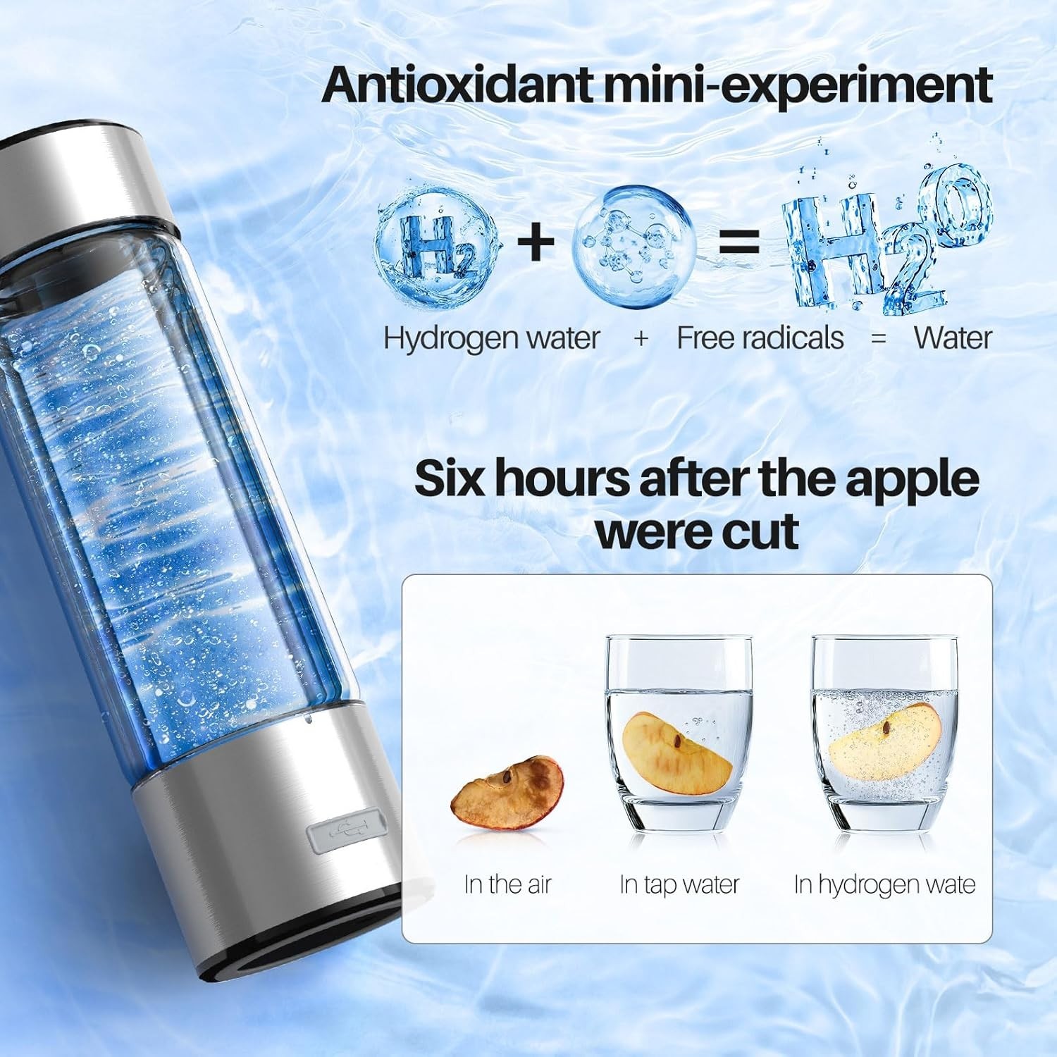 14oz Battery-Powered Hydrogen Water Generator – Quick 2200PPB Hydration Solution