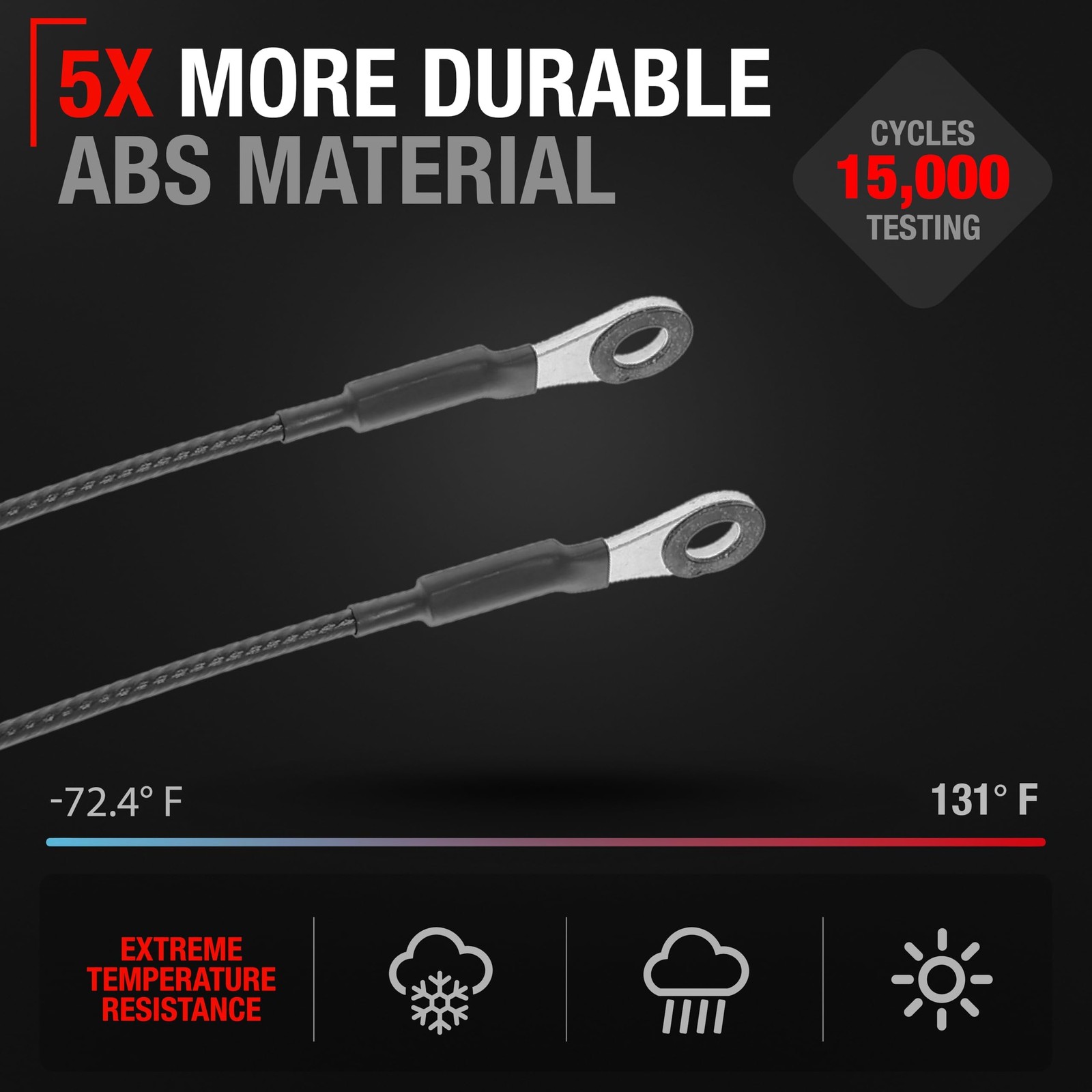 T1A Tailgate Cable Replacement Set,, Rear Driver & Passenger Side - Compatibl...
