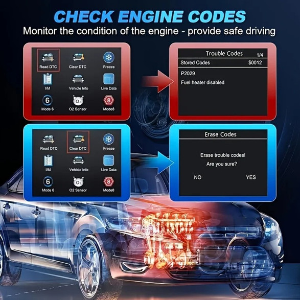 Professional OBD2 V519 Scanner - 2026 Upgraded OBDII + CAN Code Reader US