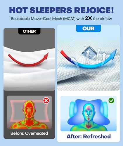 EMIRCEY CERVICAL NECK SUPPORT PILLOW FOR SIDE SLEEPERS - STANDARD SIZE- WHITE