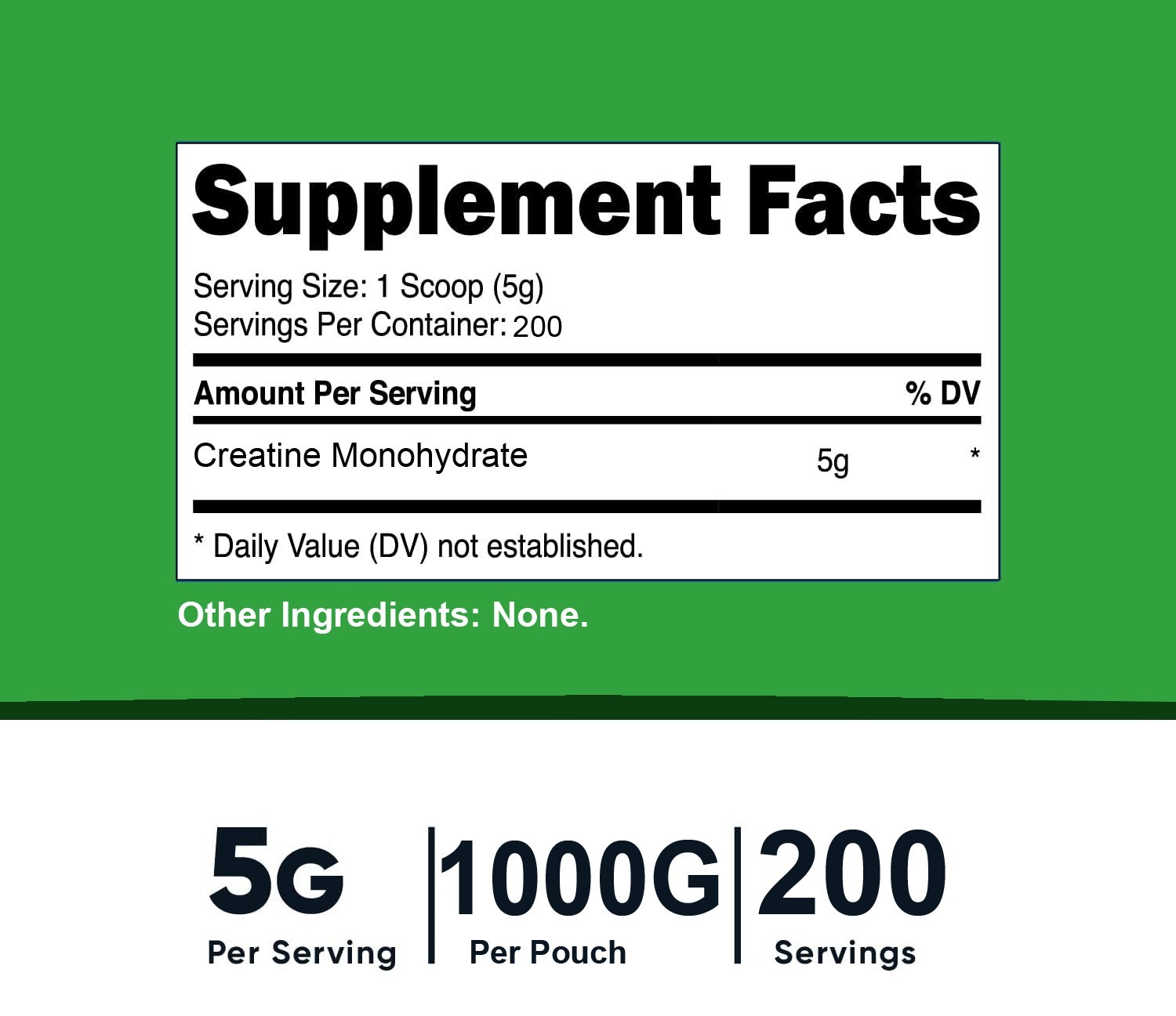 Creatine Monohydrate, Micronized Creatine Mono, Pure Creatine All Size