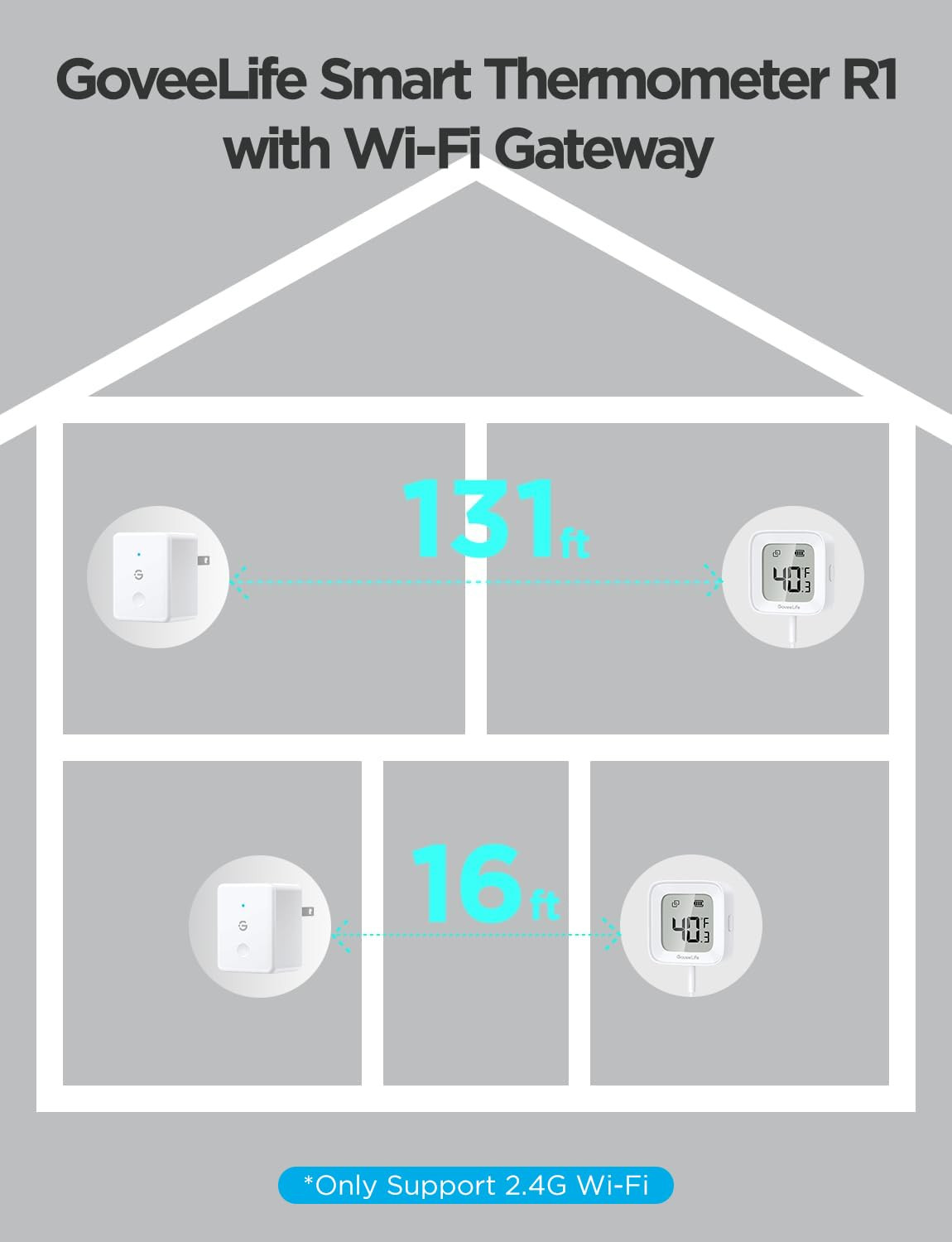 Wifi Refrigerator Thermometer with Alarm, Wireless Digital Freezer Temperature G