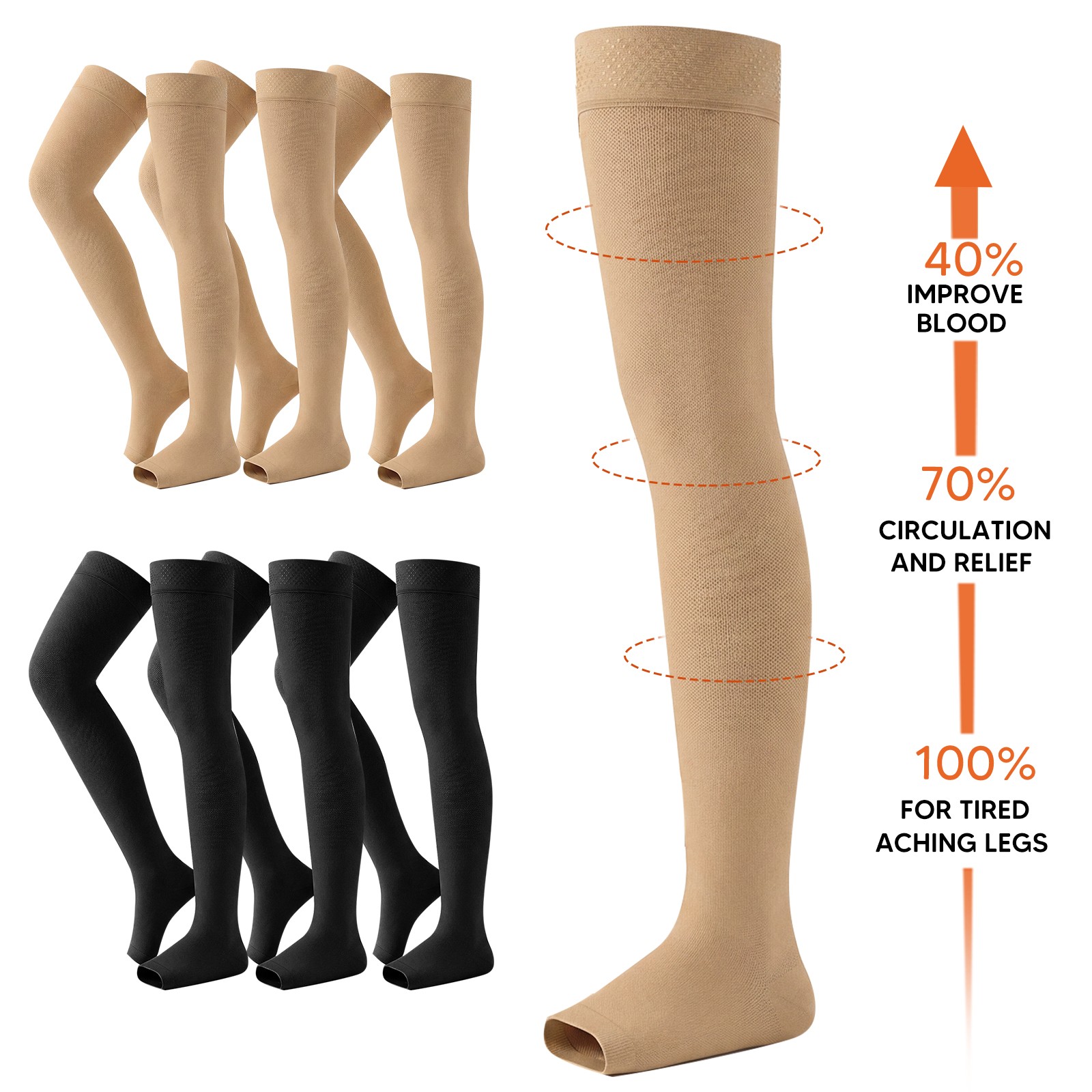 Compression Socks for Women and Men 20-30mmHg-Circulation Support Socks S-XXL