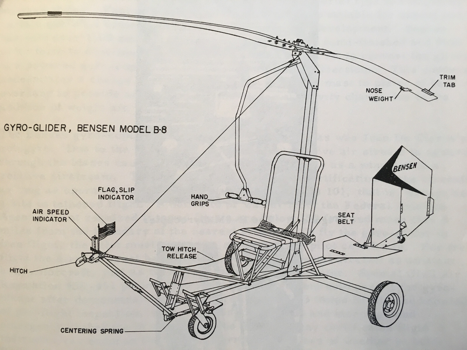 Benson B-8 Training Familiarization Booklet by FAA
