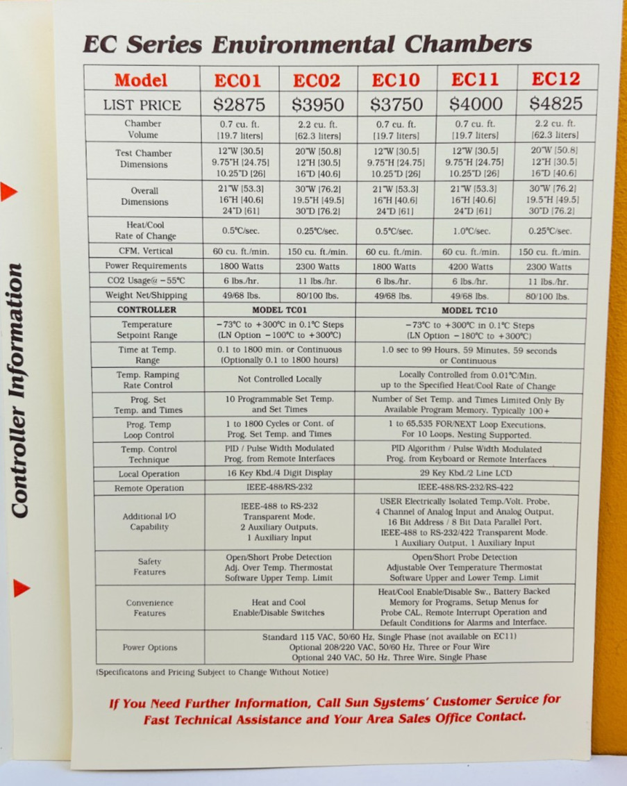 Sun Electric Systems EC Series Environmental Chambers Catalog.