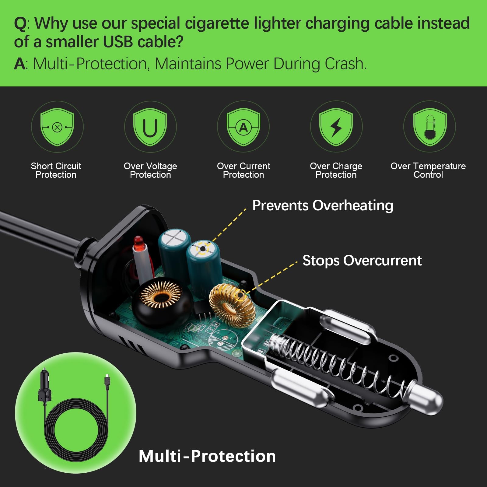 Range Tour Dash Camera Car Charger, Mini USB and 2A-I-Mini/Micro USB, Black