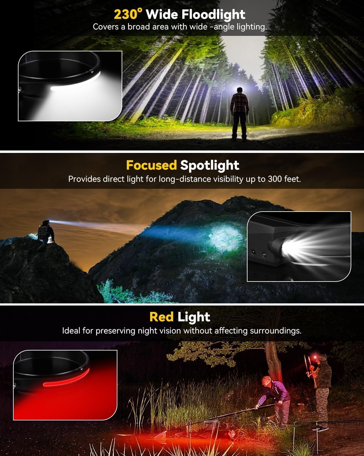 Headlamps Rechargeable with Red Light 2 Pack, Wide Beam Running LED Head Lamp...