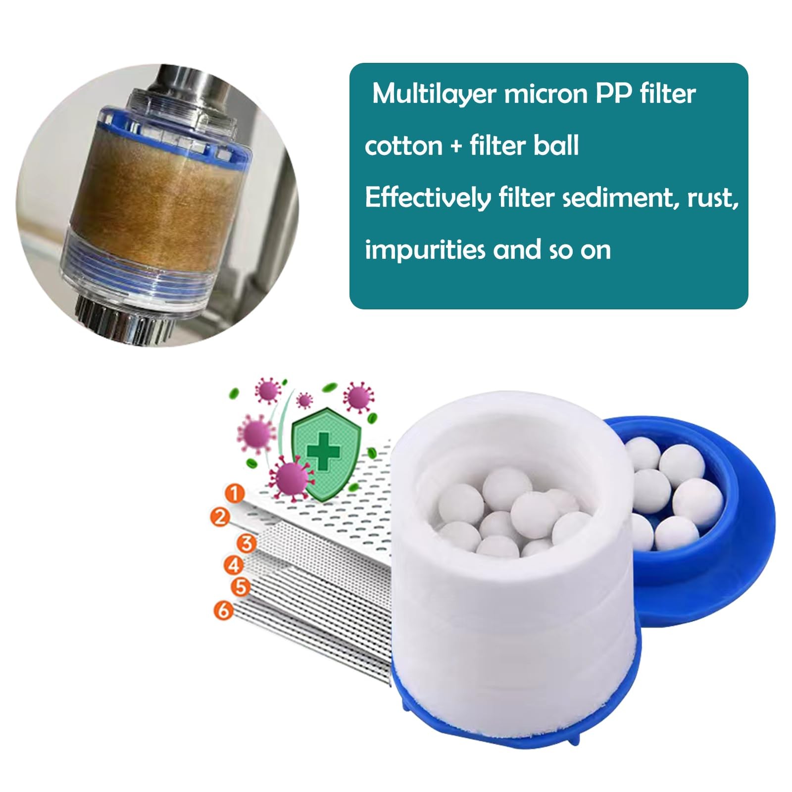 HayEastdor 8 Pcs Replaceable Filter, Sink Filter Elements PP Cotton for E-8
