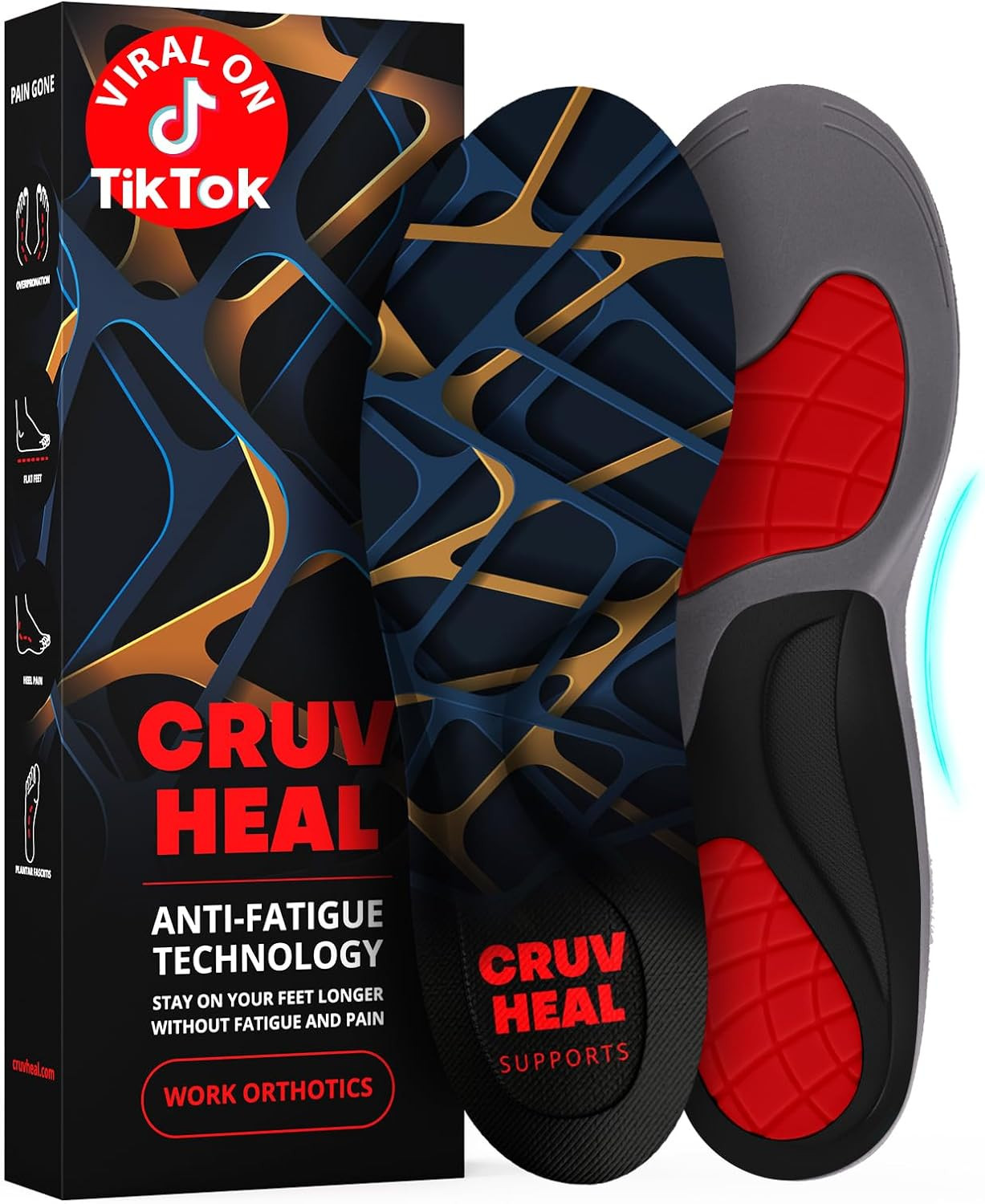 (New) Work Orthotic Insoles - anti Fatigue Medium Arch Support Shoe Insert Men W