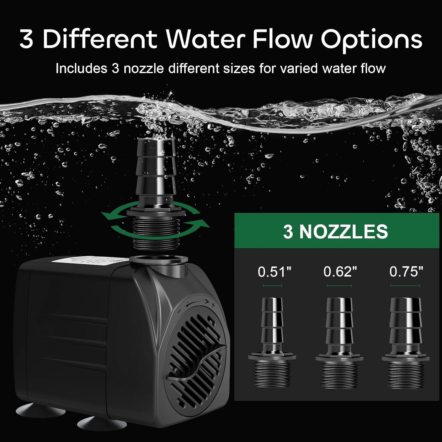Multi-Functional Aquarium Pump with 7.2ft Lift – 3 Adjustable Nozzles Included