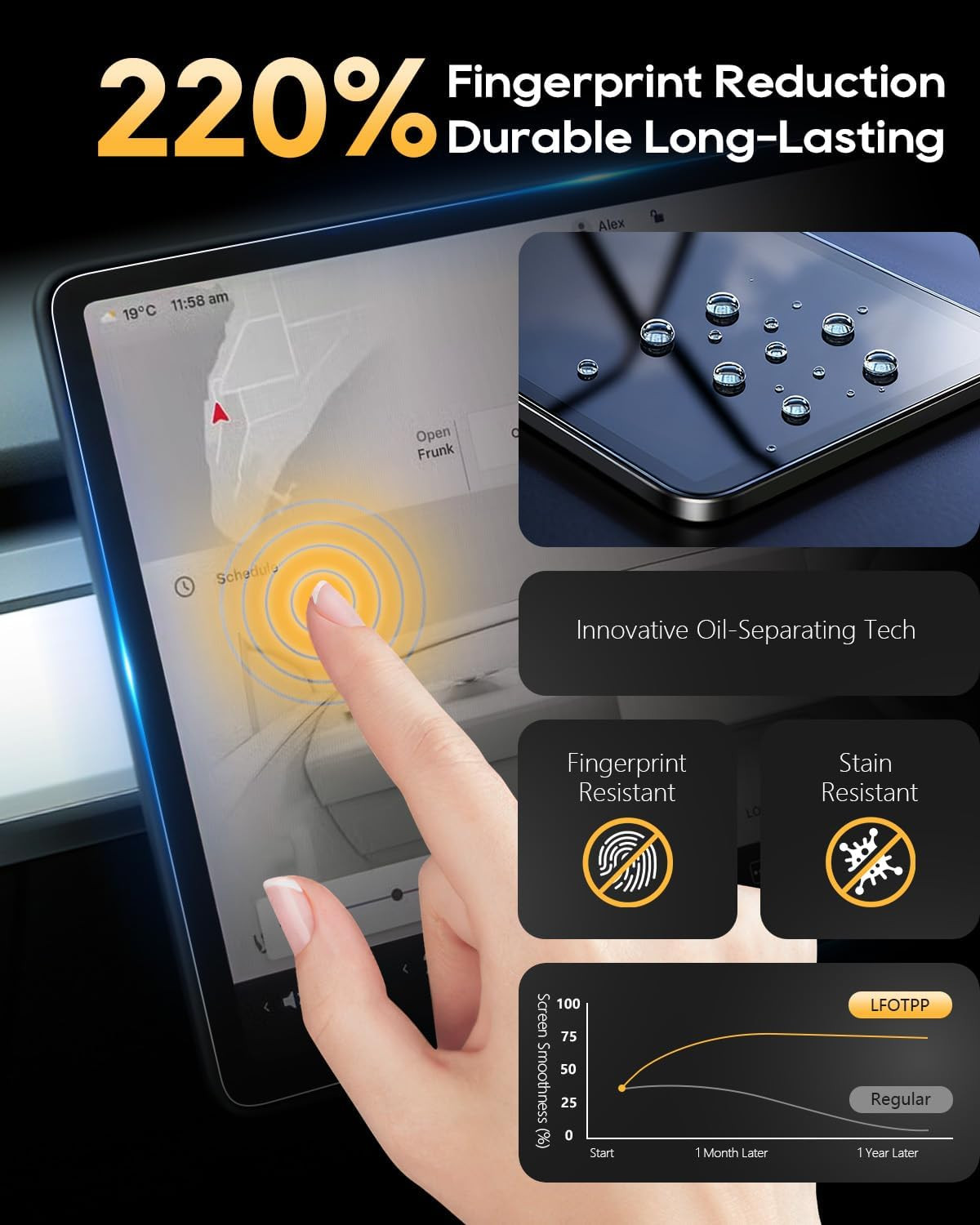 2026 Tesla Model Y Screen Protector 16" for Refreshed Juniper Premium/Performanc