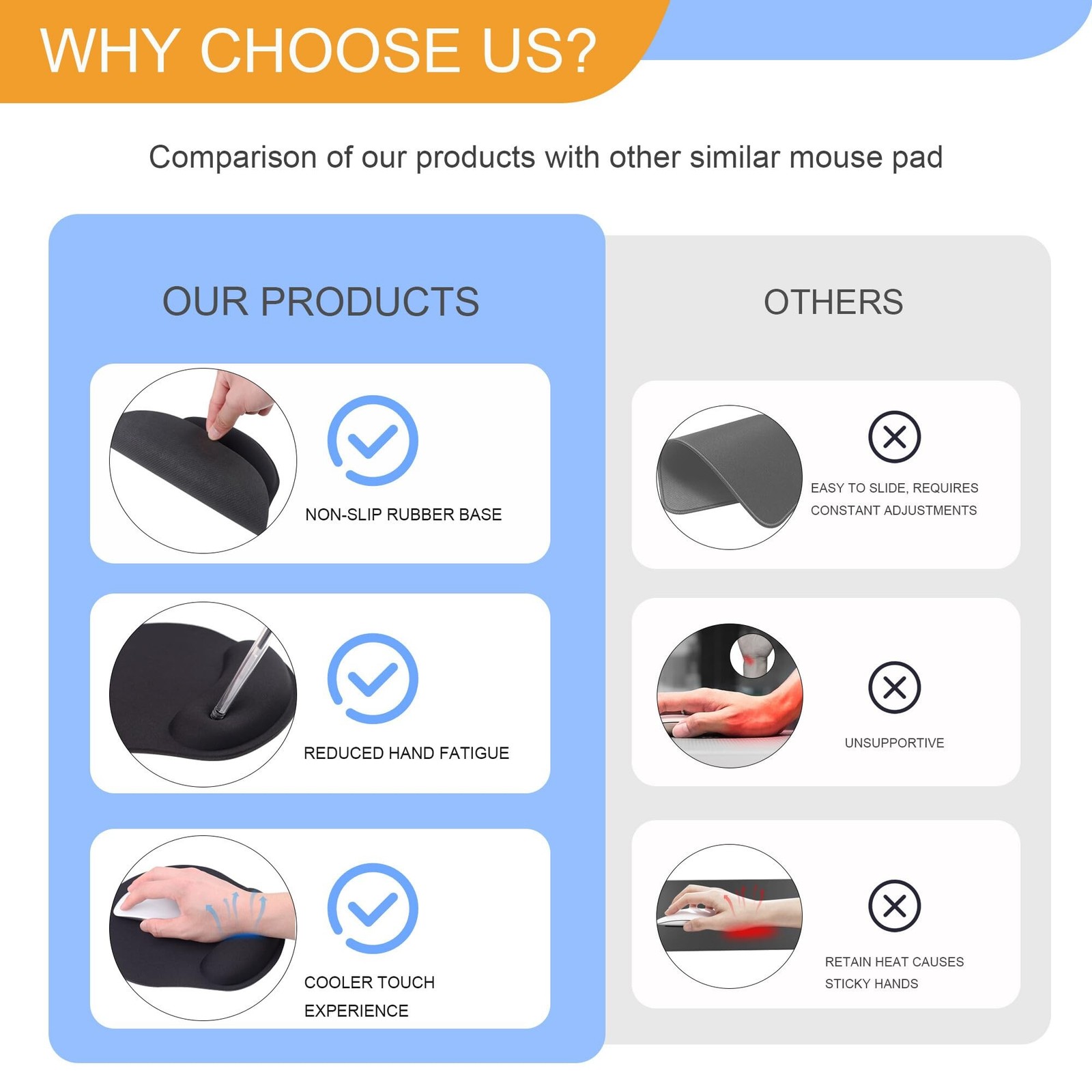 Mouse Pad Wrist Support,Ergonomic Mouse Pad with Wrist Rest,Comfortable Mouse...