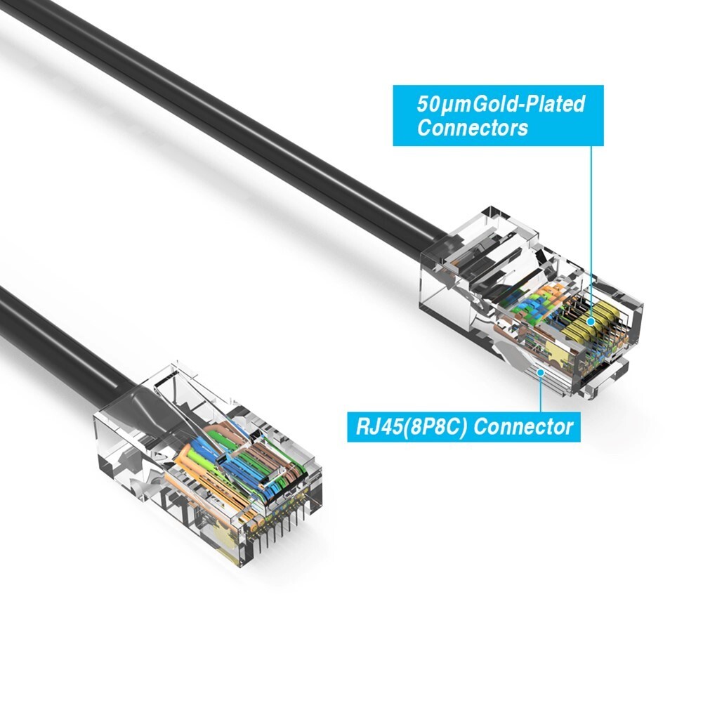 1.5FT Cat5E RJ45 Ethernet LAN Network UTP Non-Booted Patch Cable Copper Black