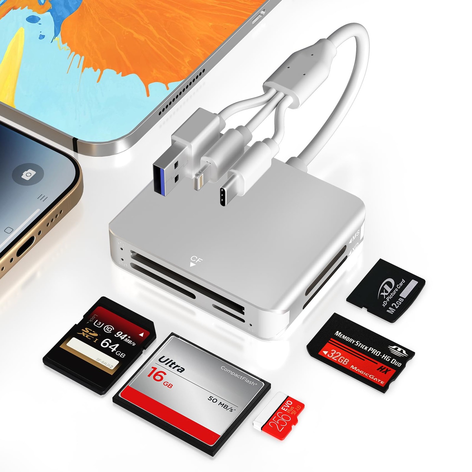 Memory Stick Duo Adapter - 5 in 1 MS/SD/TF/CF/XD Card Reader Multi Adapter wi...