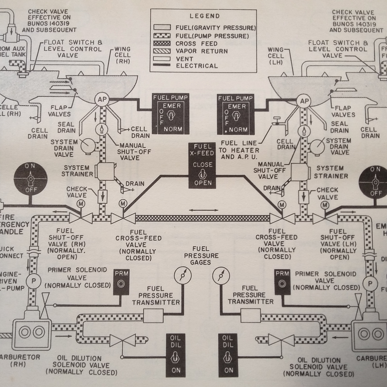Sikorsky S-56 Service Pocket Reference Guide