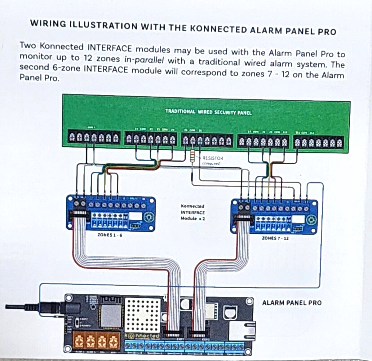 Konnected 6-Zone Interface Module Bridges Wired Smart Alarm Panel