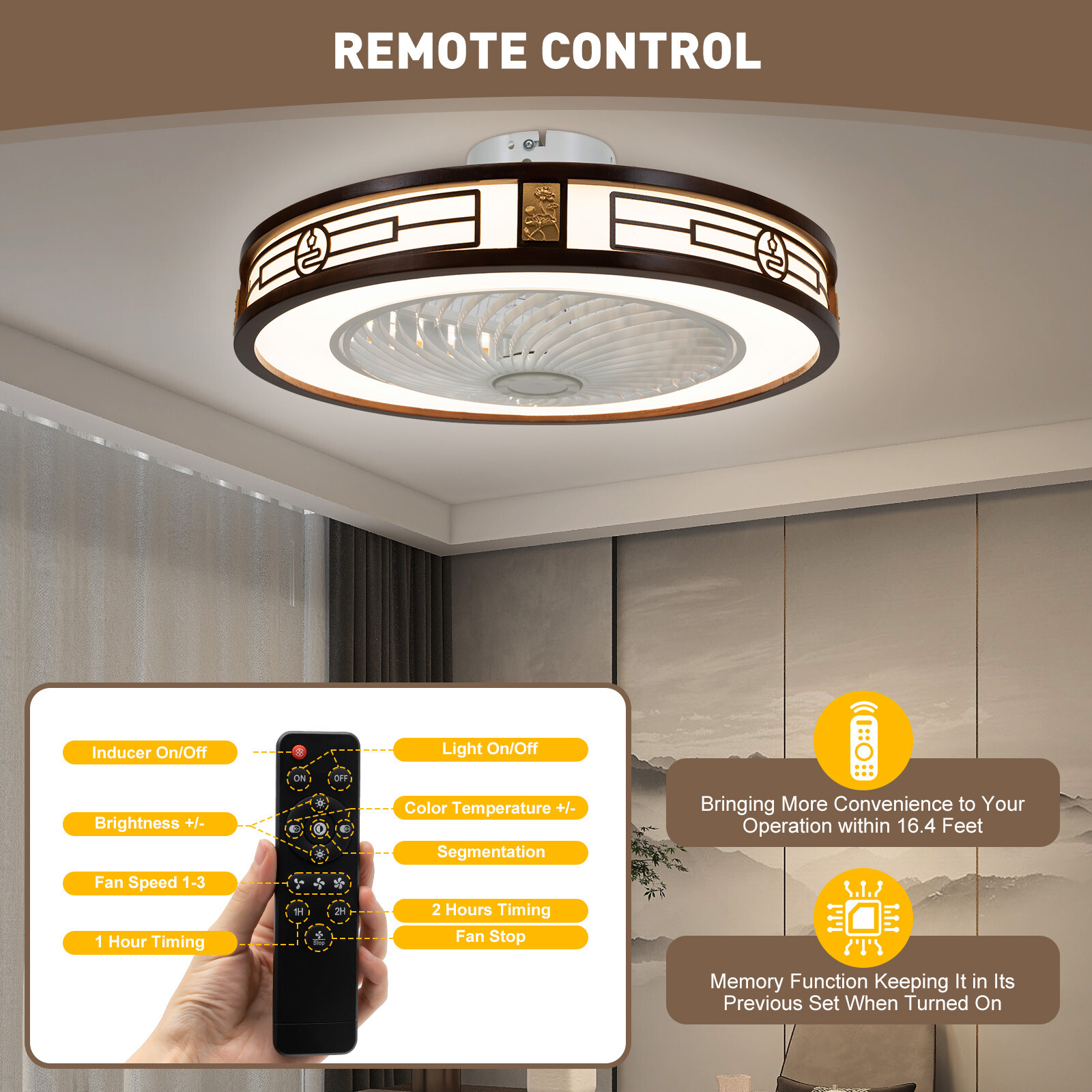 22" Invisible Ceiling Fan with Light and Remote LED Semi Flush Mount Chandelier