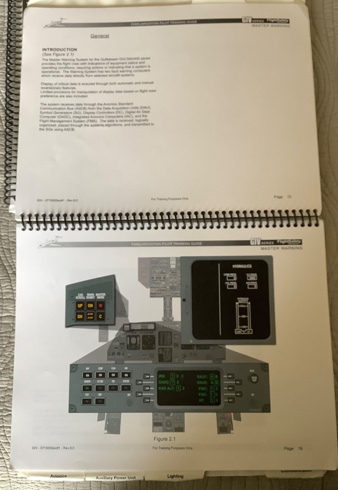 Gulfstream GIV Pilot Client Guide + Training Guide + Cockpit Poster FlightSafety