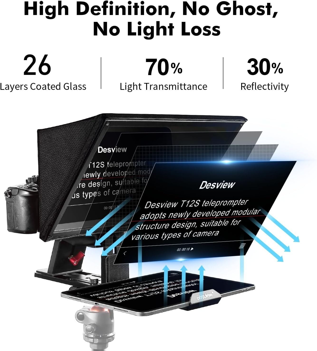 Innovative T12S Teleprompter with 12.9