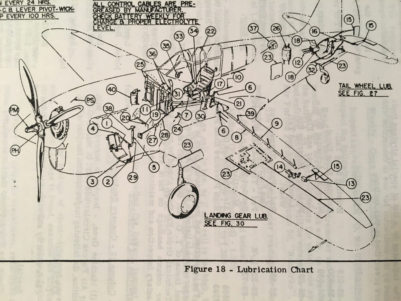 Curtiss-Wright P-40E-1 & Kittyhawk Mk IA Erection & Maintenance Manual
